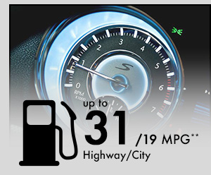 2015 Chrysler 300 Model MPG 2015 Chrysler 300 Model MPG