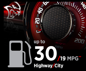 2015 Dodge Challenger up to 30/19 MPG highway/city 2015 Dodge Challenger up to 30/19 MPG highway/city