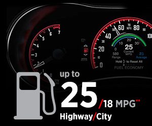 2015 Dodge Durango Model MPG 2015 Dodge Durango Model MPG