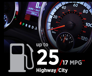 2015 Dodge Grand Caravan Model MPG 2015 Dodge Grand Caravan Model MPG