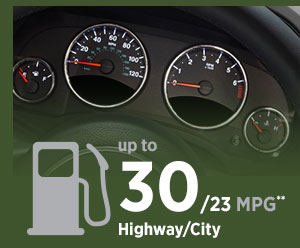2014 Jeep Compass Model MPG 2014 Jeep Compass Model MPG