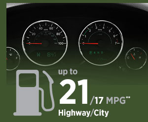 2014 Jeep Wrangler Gas Mileage at AutoNation Chrysler Jeep Dodge Ram Roseville 2014 Jeep Wrangler Gas Mileage at AutoNation Chrysler Jeep Dodge Ram Roseville