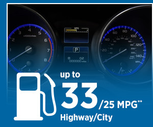 2016 Subaru Outback Model MPG 2016 Subaru Outback Model MPG